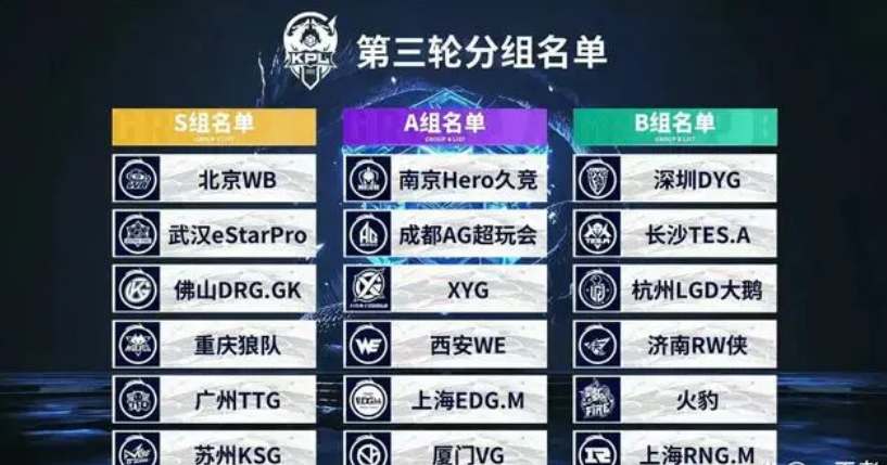哈登伤情更